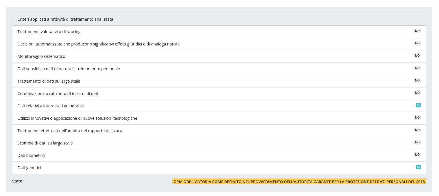 ../_images/Questionnaires_tab_pre_assessment.png